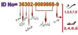 Very Useful Information about Pakistani CNIC