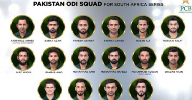 Pakistan ODI Squad For South Africa Series 2019