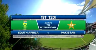 1st T20I Highlights South Africa vs Pakistan-Geo TV Live Streaming -Geo Tv Live Streaming- Live Cricket Streaming -