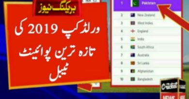 World Cup 2019 Latest Point Table 2019 After 31 Match-Geo Urdu